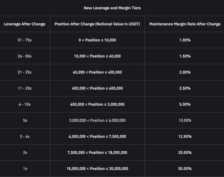 Screenshot 2024 10 14 at 4 7 - Coinscreed Latest Bitcoin and Crypto Updates