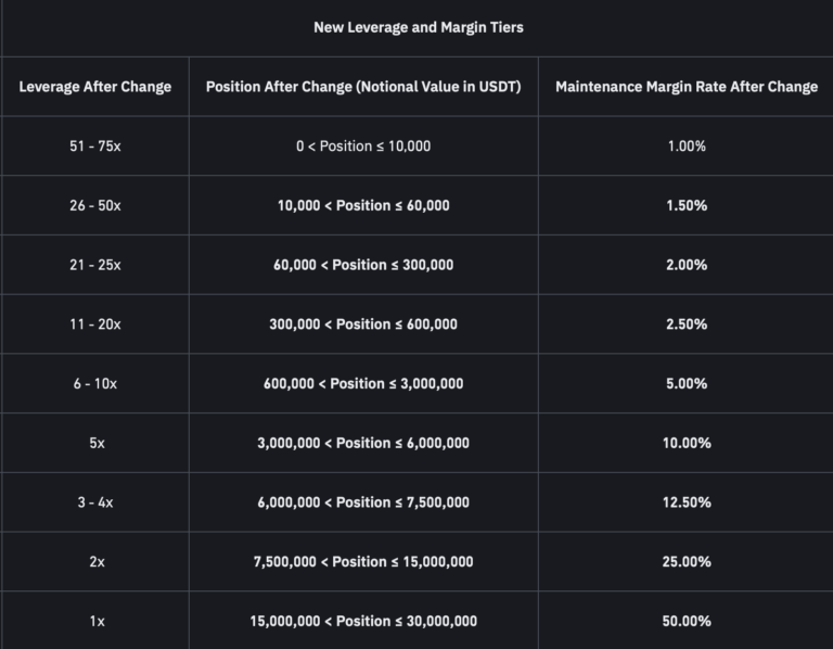 Screenshot 2024 10 14 at 4 8 - Coinscreed Latest Bitcoin and Crypto Updates