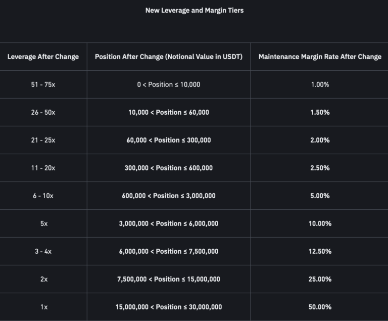 Screenshot 2024 10 14 at 4 9 - Coinscreed Latest Bitcoin and Crypto Updates