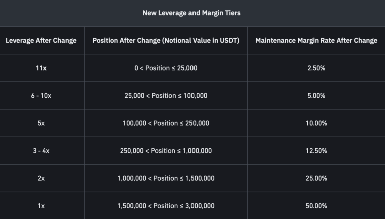 Screenshot 2024 10 14 at 4 - Coinscreed Latest Bitcoin and Crypto Updates