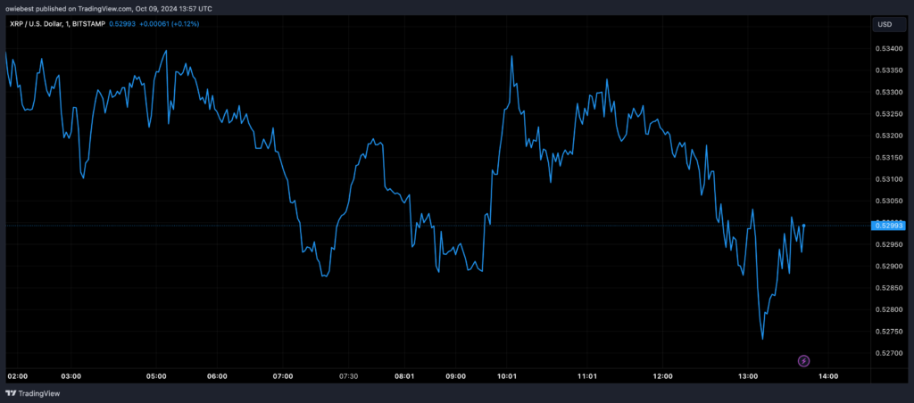 fXSplSsz - Coinscreed Latest Bitcoin and Crypto Updates