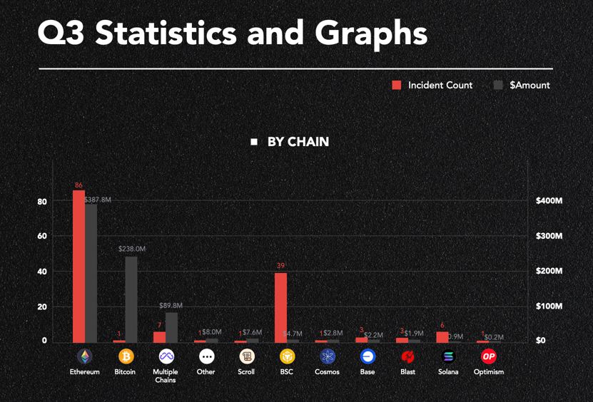 image 13 - Coinscreed Latest Bitcoin and Crypto Updates