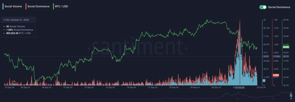 image 9 - Coinscreed Latest Bitcoin and Crypto Updates