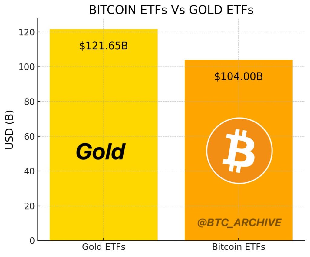 01934f52 25e6 7e02 bc6b 1c6e2f08a2c9 - Coinscreed Latest Bitcoin and Crypto Updates