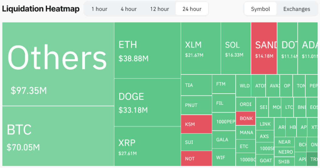 0193607a 6a9b 7a39 9e6c 76d75a629837 - Coinscreed Latest Bitcoin and Crypto Updates