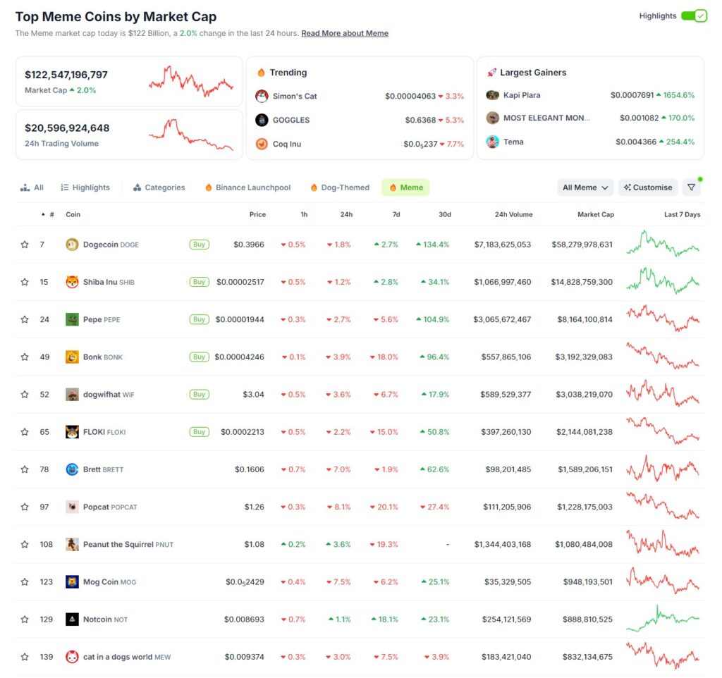 SecondLane Lists Pump.fun Equity Stake at $1.5B Valuation (3)