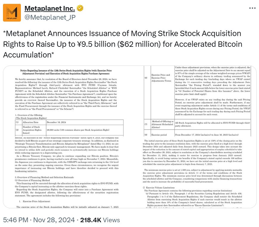 Metaplanet to Secure $62M Funding, Boosting 1,142 BTC Holdings (2)