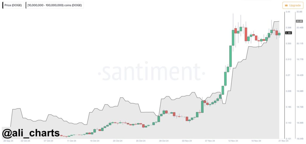 Gc5ltxHWQAA633J - Coinscreed Latest Bitcoin and Crypto Updates