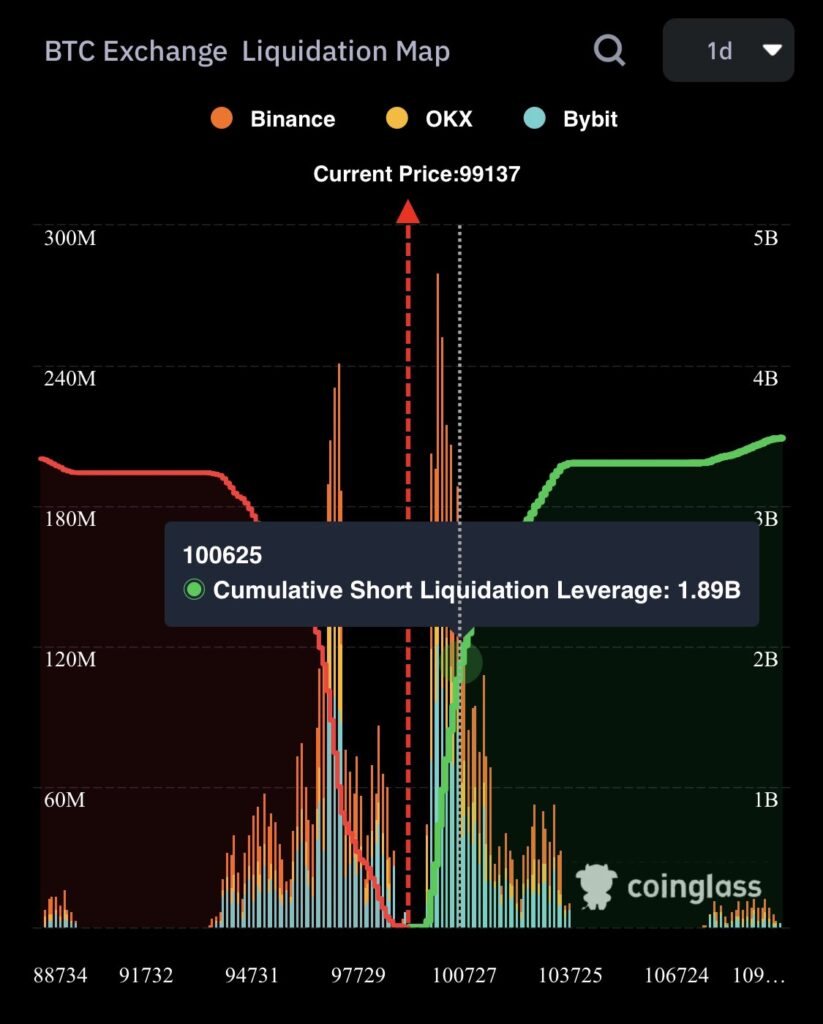 GdA9xs WwAAyXnZ - Coinscreed Latest Bitcoin and Crypto Updates