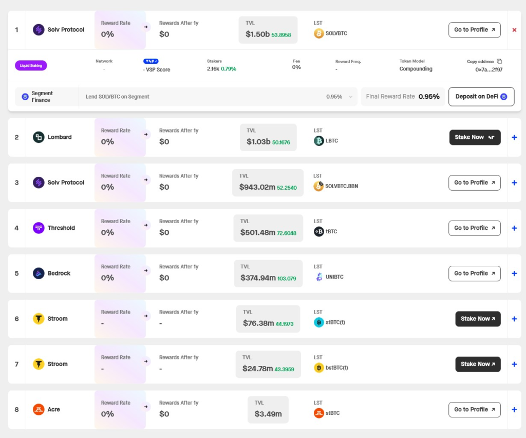 image 36 - Coinscreed Latest Bitcoin and Crypto Updates