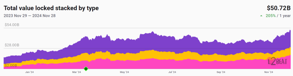 image 56 - Coinscreed Latest Bitcoin and Crypto Updates