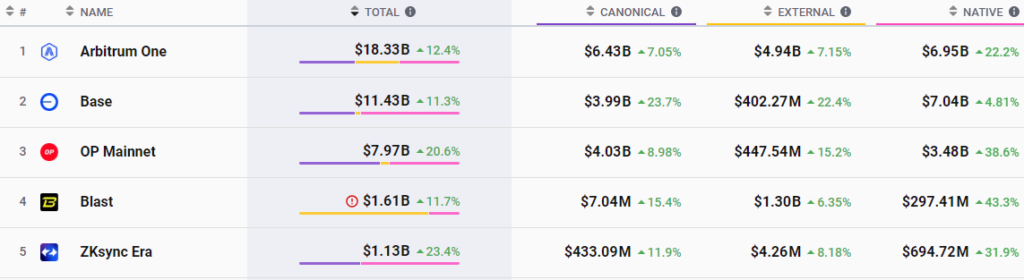 image 58 - Coinscreed Latest Bitcoin and Crypto Updates