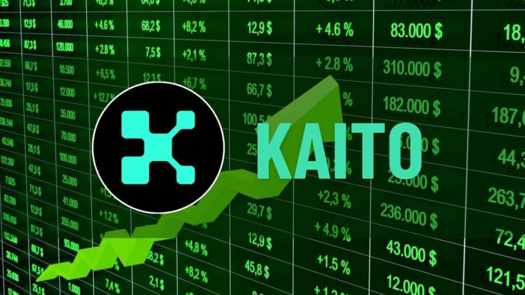 KAITO price breaks key downtrend line as developers discontinue Yaps